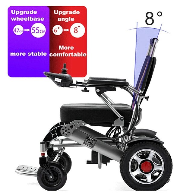 PRIDE E-7001 24V/12AH Electric Foldable Lightweight Wheelchair W/ Damping System, 500W - SAKSBY.com - Side View