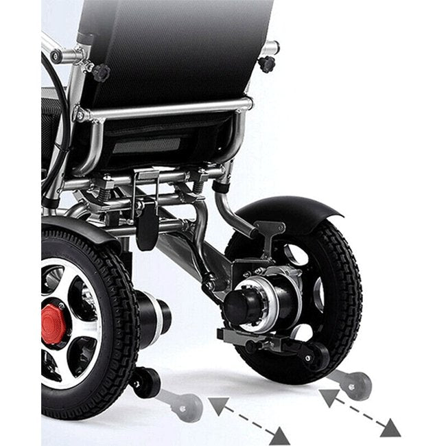 PRIDE E-7001 24V/12AH Electric Foldable Lightweight Wheelchair W/ Damping System, 500W - SAKSBY.com - Back View