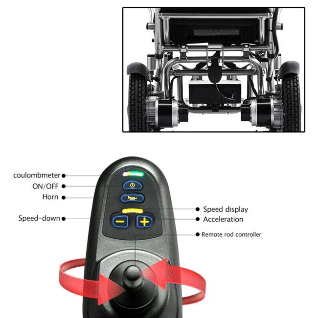 PRIDE E-7001 24V/12AH Electric Foldable Lightweight Wheelchair W/ Damping System, 500W - SAKSBY.com - Zoom Parts View