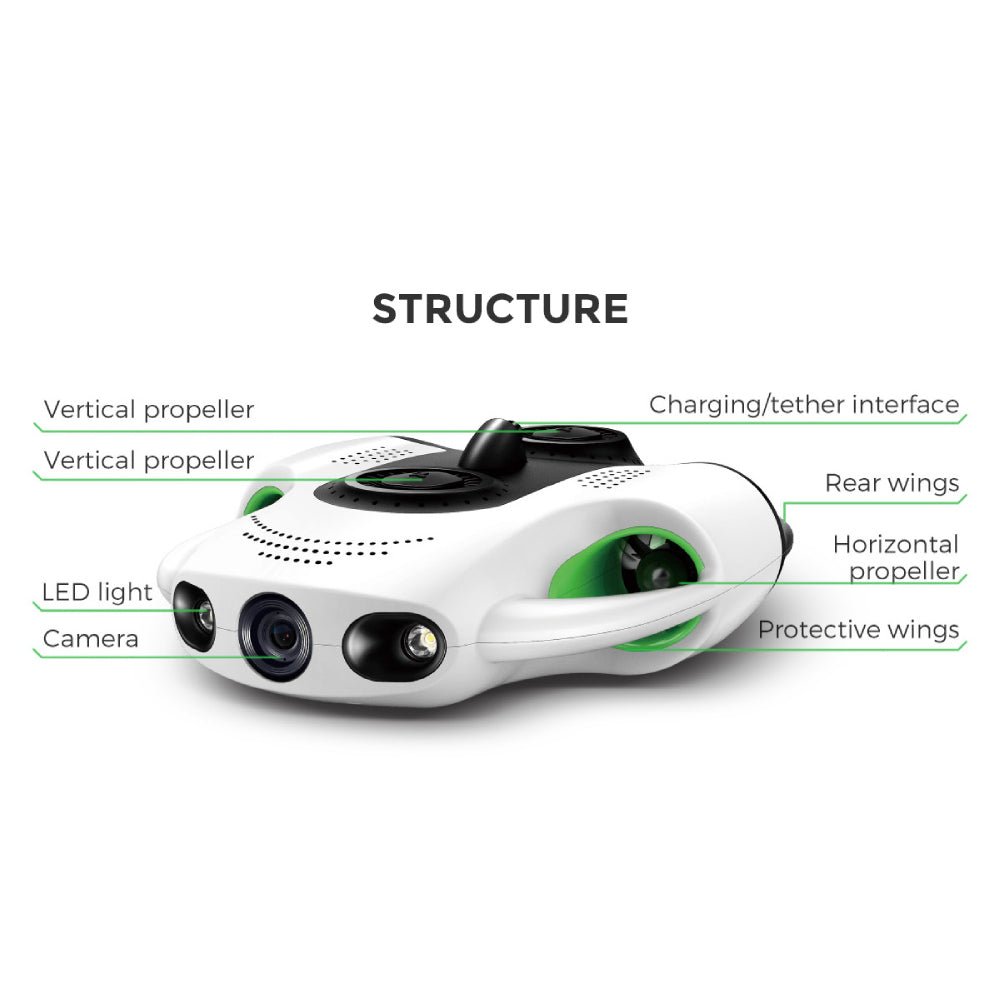 YOUCAN ROBOT BW SPACE PRO Underwater Drone 4K HD Footage With VR Capable (SAK57895) - SAKSBY.com - Underwater Drones - SAKSBY.com
