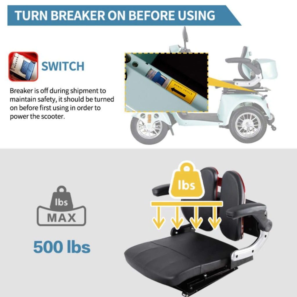 Zvg Heavy-Duty 800W 60V/20AH Four Wheel All-Terrain Travel Mobility Scooter For Adults And Seniors, 500LB (SAK97156) - Saksby Wholesale - Breaker Details