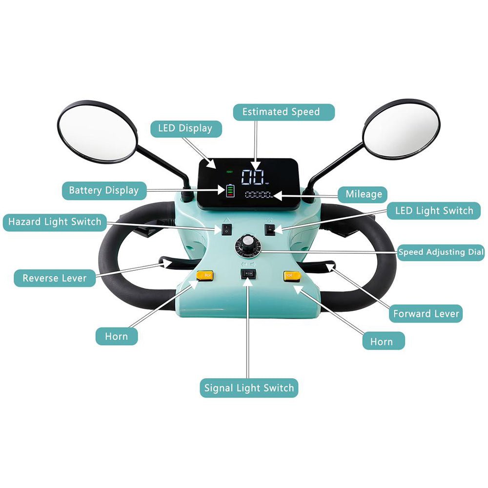ZVG Heavy Duty 800W 60V/20AH 4-Wheel Elderly Handicap Adult Mobility Power Travel Scooter, 500LBS (95736481) Zoom Parts View